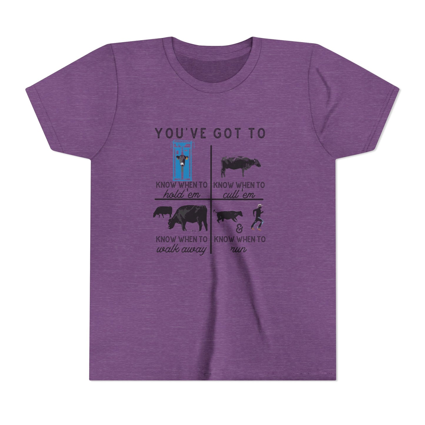 Youth Short Sleeve Tee - Inspirational Farm Life Quote "You gotta know when to..."