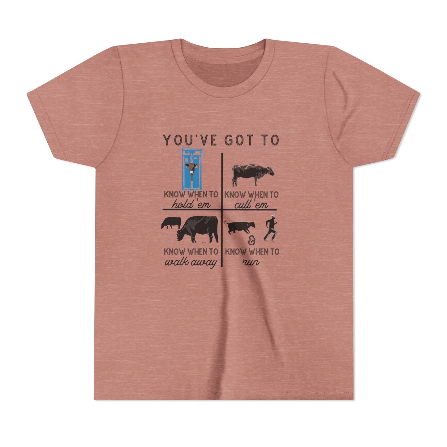 Youth Short Sleeve Tee - Inspirational Farm Life Quote "You gotta know when to..."