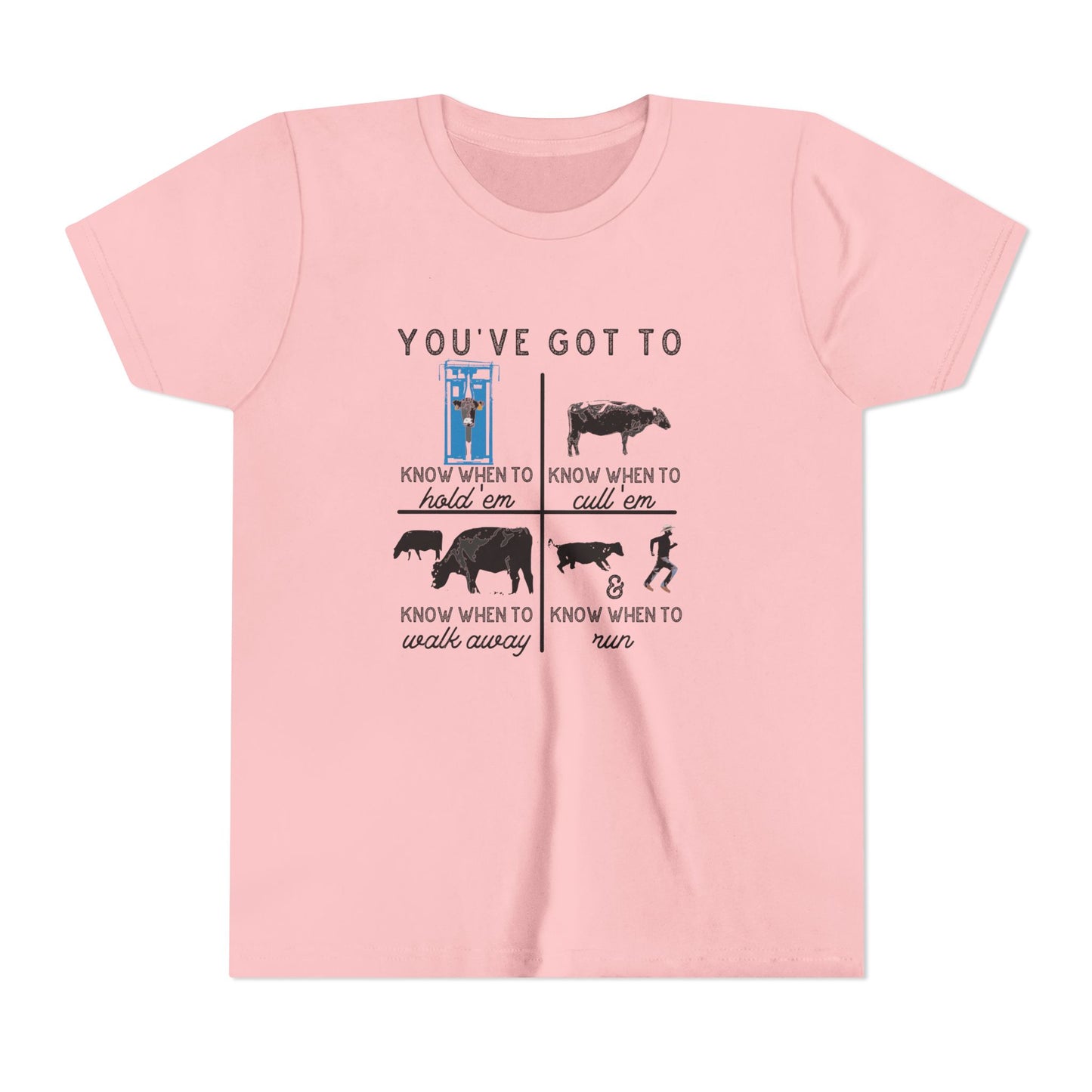 Youth Short Sleeve Tee - Inspirational Farm Life Quote "You gotta know when to..."