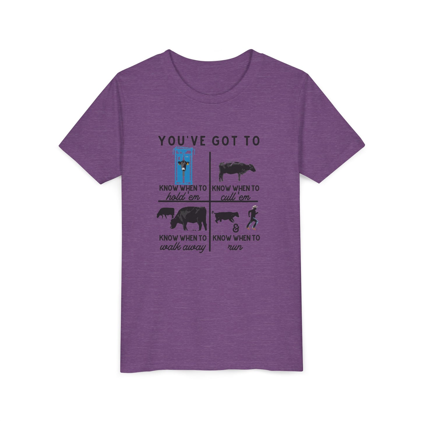 Youth Short Sleeve Tee - Inspirational Farm Life Quote "You gotta know when to..."