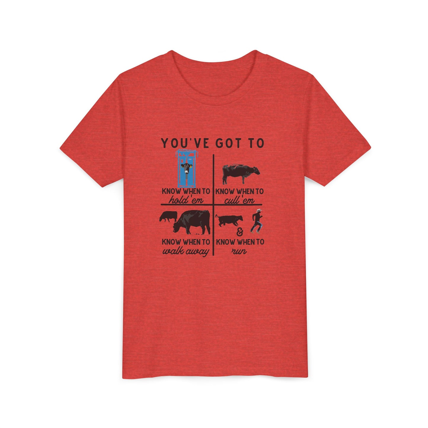 Youth Short Sleeve Tee - Inspirational Farm Life Quote "You gotta know when to..."