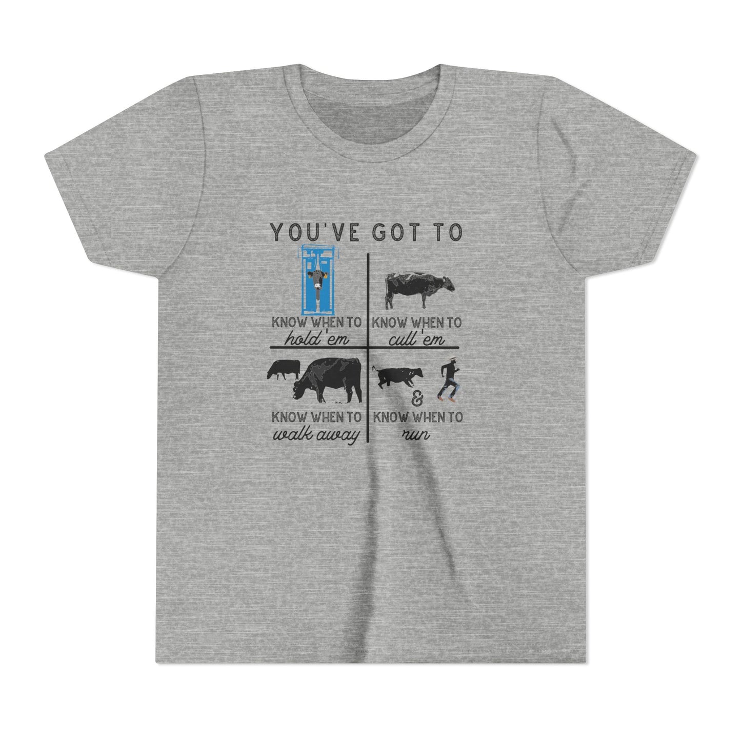 Youth Short Sleeve Tee - Inspirational Farm Life Quote "You gotta know when to..."