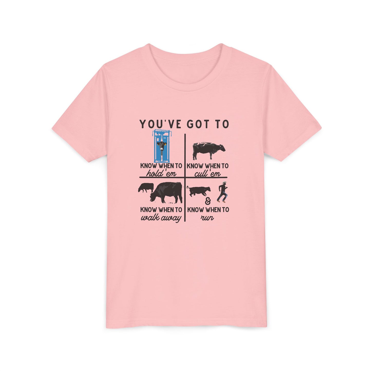 Youth Short Sleeve Tee - Inspirational Farm Life Quote "You gotta know when to..."