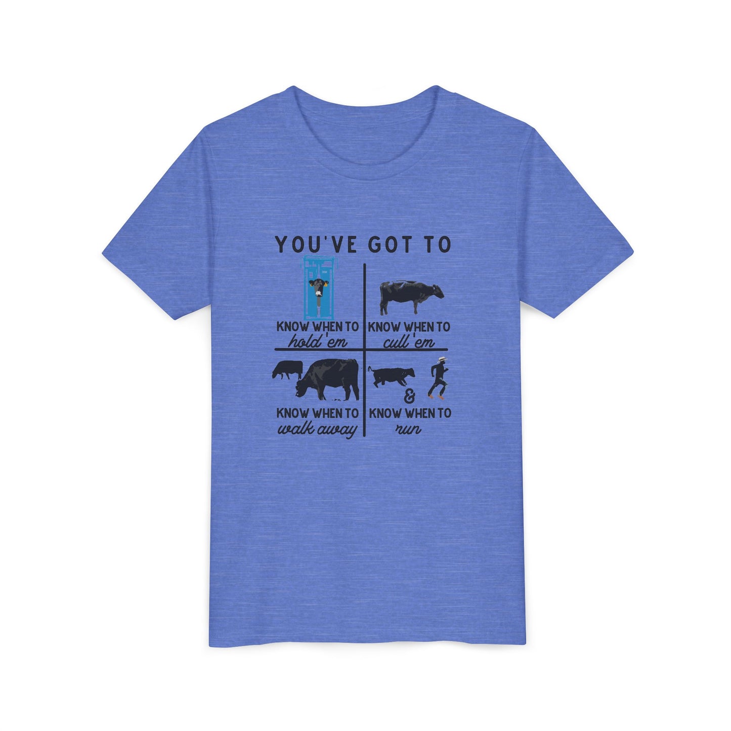 Youth Short Sleeve Tee - Inspirational Farm Life Quote "You gotta know when to..."