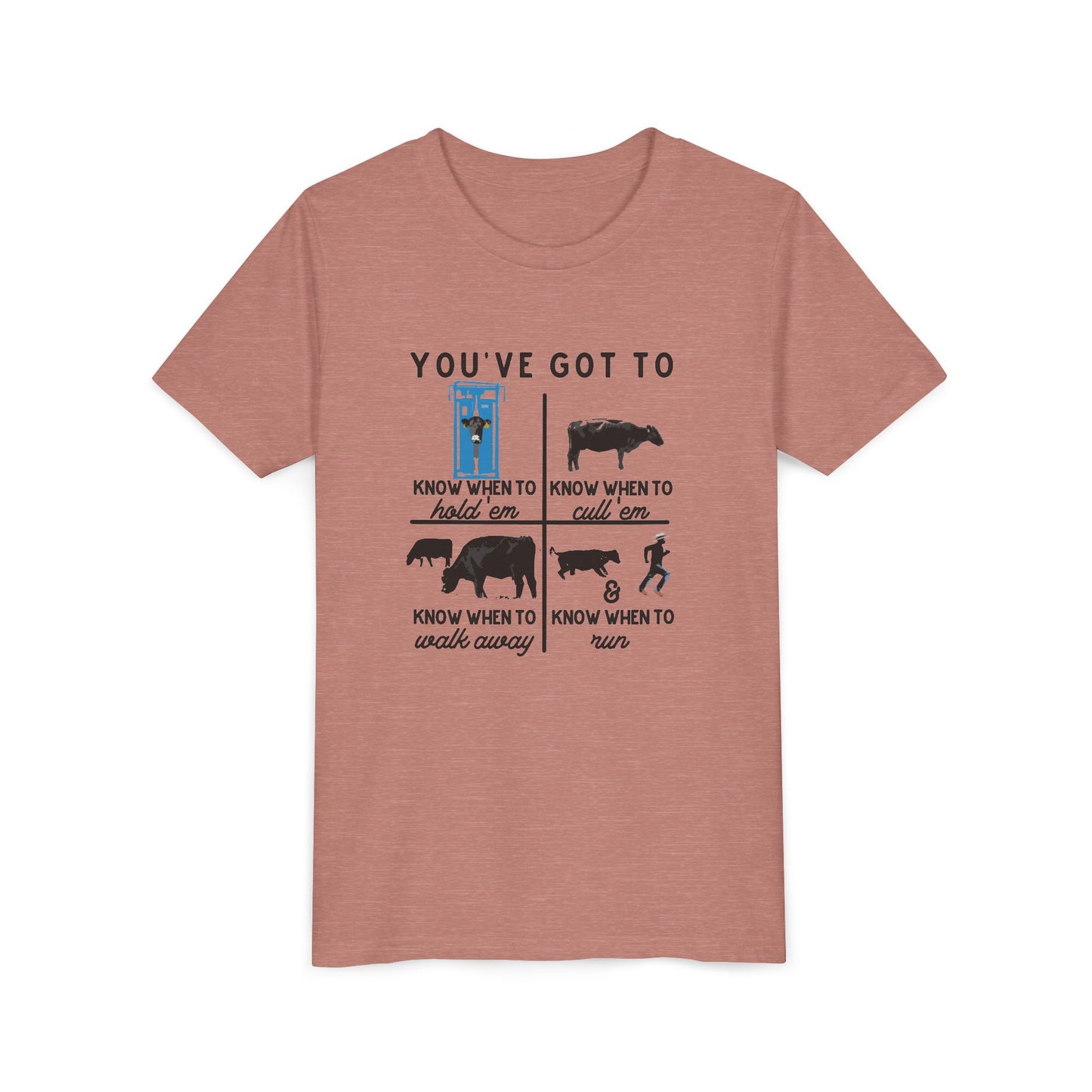 Youth Short Sleeve Tee - Inspirational Farm Life Quote "You gotta know when to..."