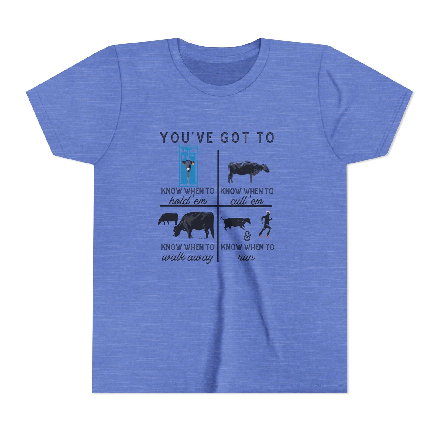 Youth Short Sleeve Tee - Inspirational Farm Life Quote "You gotta know when to..."